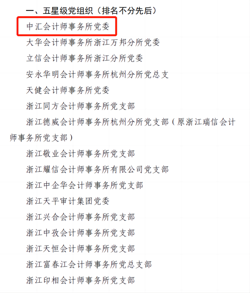 审计凯发k8ag旗舰厅官网插图230407.png