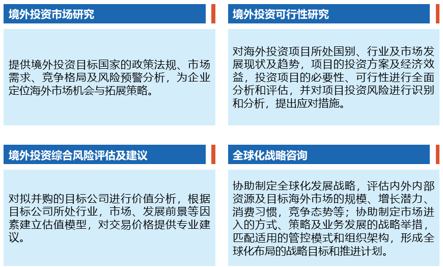 走出去服务-1.png