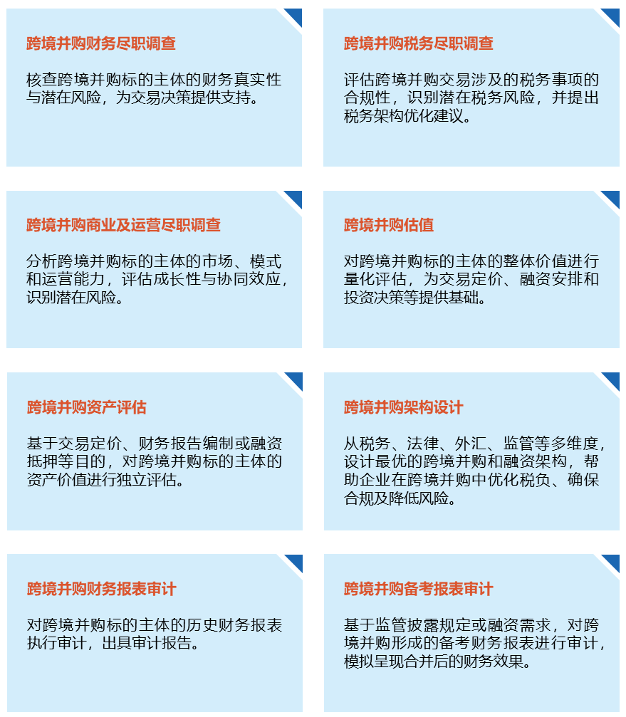 走出去服务-8.png
