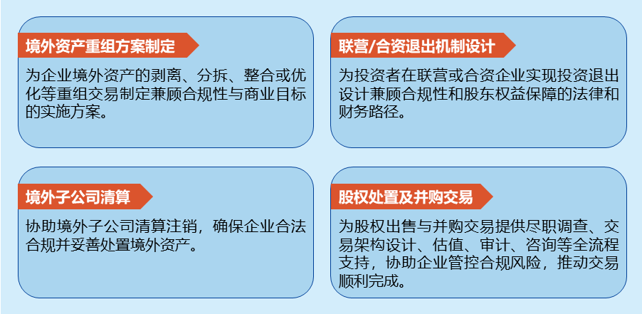 走出去服务-10.png