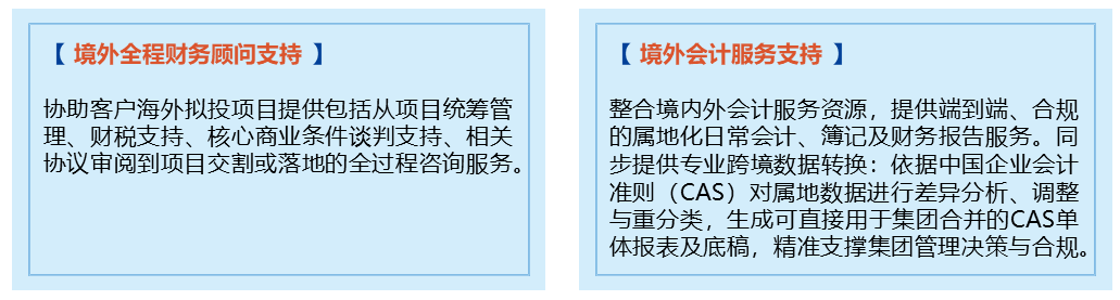 走出去服务-11.png